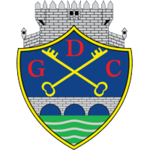 Boavista FC - GD Chaves pick Over 0.5 Goal (Halftime) Image 1
